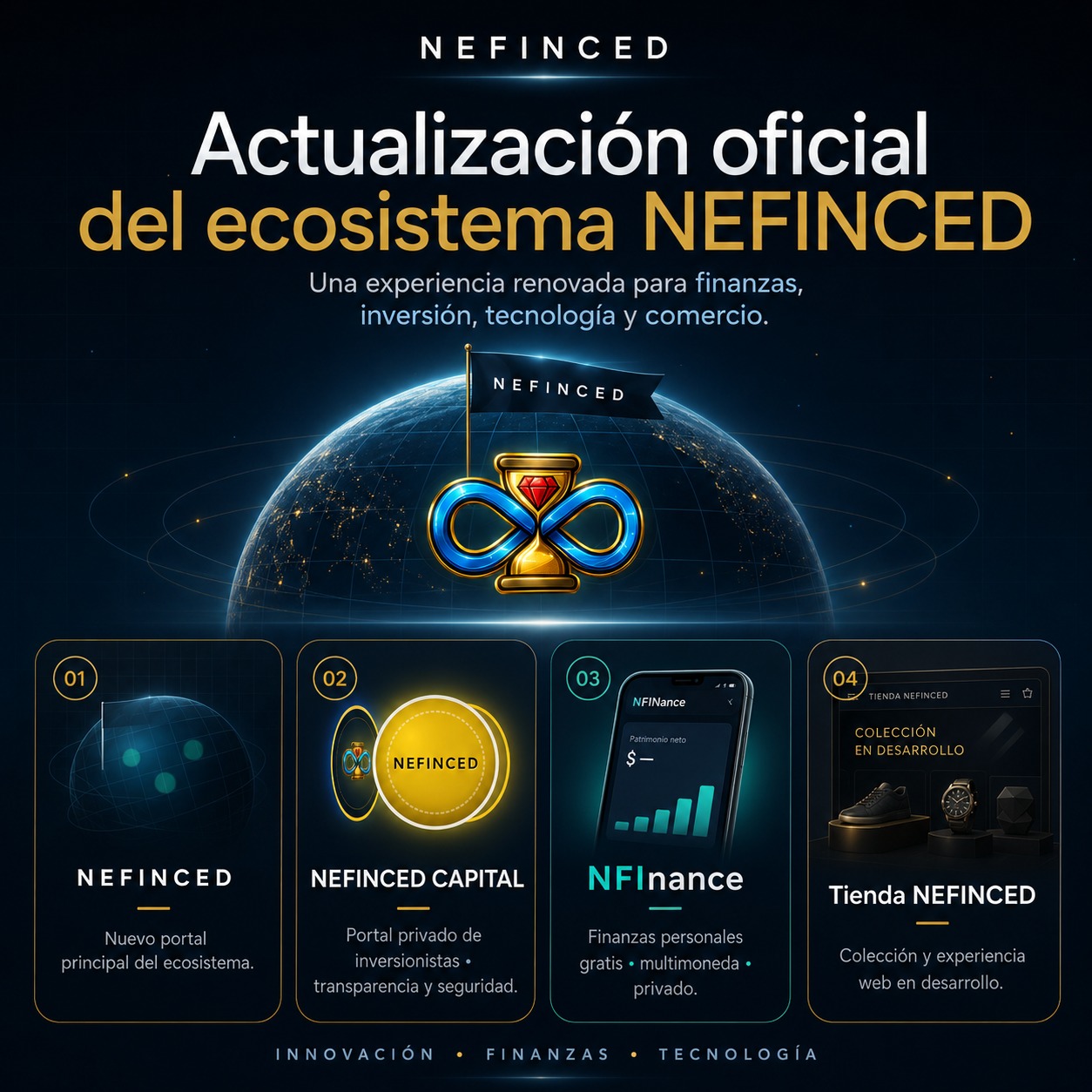 Evolución NFN COMPANY